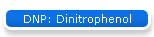 DNP: Dinitrophenol